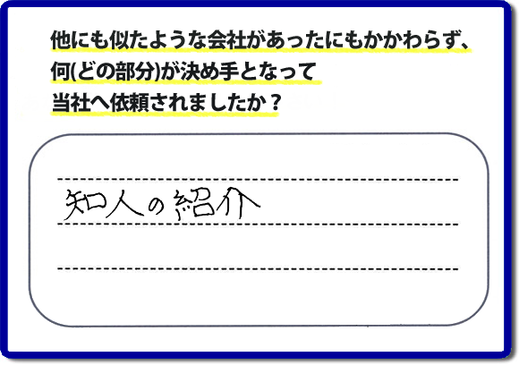 口コミ評判１３　知人の紹介。　当社にはリピーターさまをはじめ、ご依頼いただいたお客様からのご紹介により、ご依頼をしてくださる方々もたくさんいます。お客様からの評判が次の依頼者さまへの架け橋へ。また、当社へはたくさんの口コミコメントもいただいています。電話の対応、信頼できる、安心して任せらる便利屋・何でも屋として「【便利屋】暮らしなんでもお助け隊 福岡別府店」（福岡）へご依頼をいただき続けて２０年。家丸ごと片付け、不用品片付け、ハウスクリーニング、リフォーム、ちょっとした作業でも構いませんので、まずはお電話ください。福岡で口コミ評判一番の何でも屋、【便利屋】暮らしなんでもお助け隊 福岡別府店