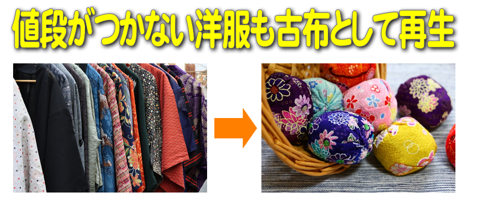 値段が付かない洋服も古布として再生